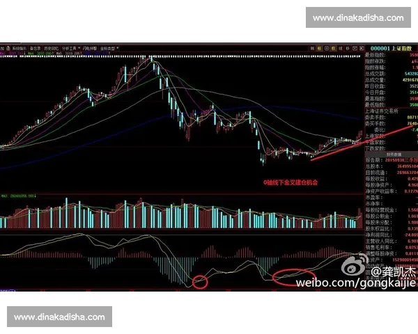 基于数据分析的赛事比赛结果精准预测与趋势研判方法应用实践