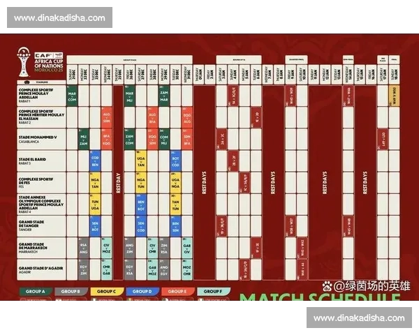 聚焦足球赛程解析强强对话看点球队状态与争冠走势前瞻 聚焦足球赛程解析强强对话看点球队状态与争冠走势前瞻