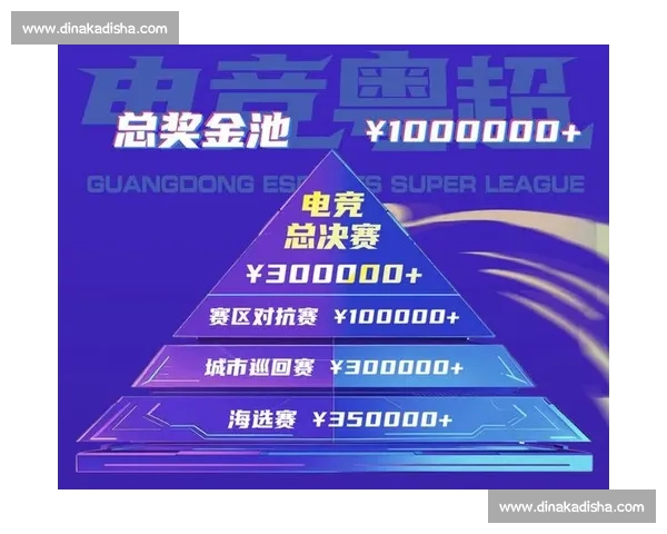 电竞赛事官方网站全面升级打造专业权威互动交流与赛事服务中心平台