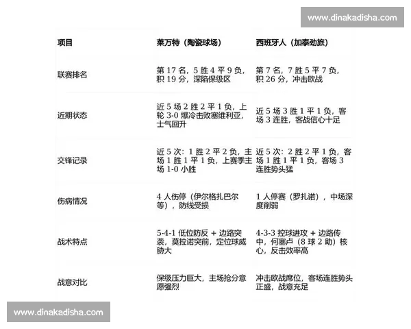 高清流畅西甲直播网站免费观看最新赛程比分与精彩回放分析解说 - 副本 - 副本 - 副本 - 副本 - 副本 - 副本 (2) 高清流畅西甲直播网站免费观看最新赛程比分与精彩回放分析解说 - 副本 - 副本 - 副本 - 副本 - 副本 - 副本 (2)