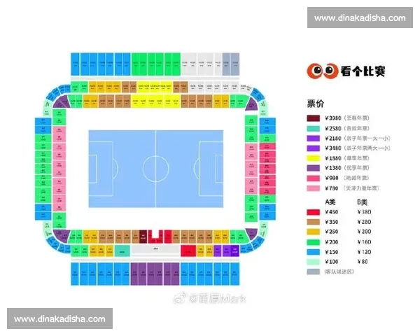 中超联赛主客场分析：场地优势与球迷支持对比赛结果的影响