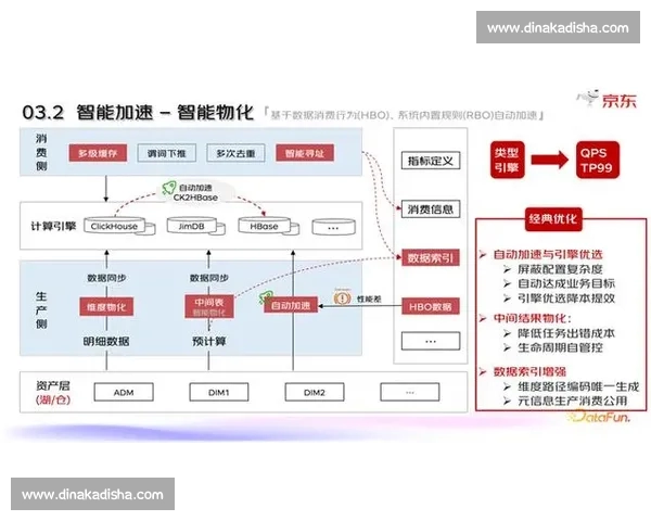 胜率数据深度解析助力策略优化与决策提升