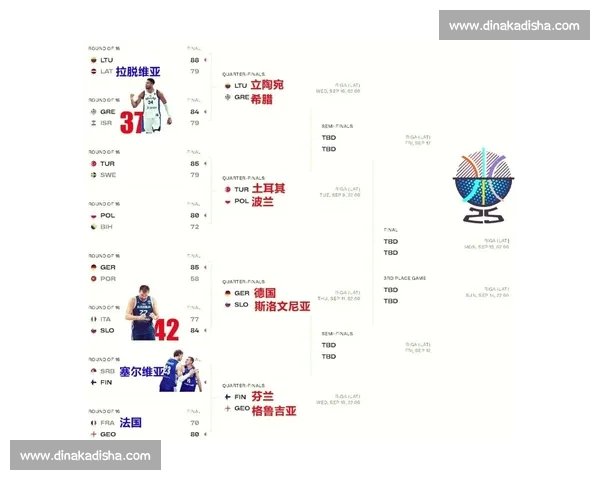赛后数据深度解析全面呈现球员表现与比赛趋势
